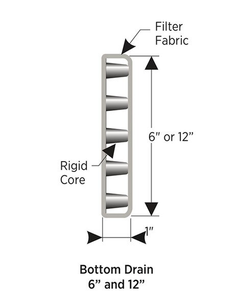 Img of AVM Bottom Drain Side Outlet - 12"